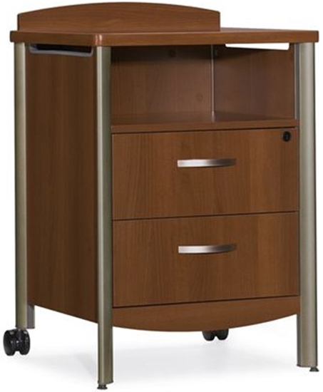 Global Industries # MDRSONBT04