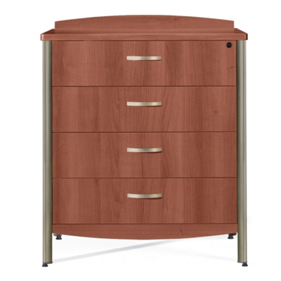 Global Industries # MDRSONDR07