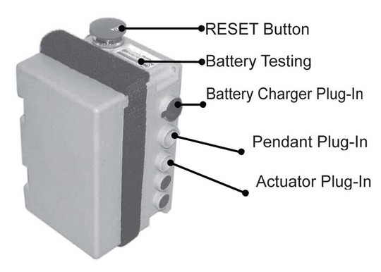Graham-Field # DPL450E-Box