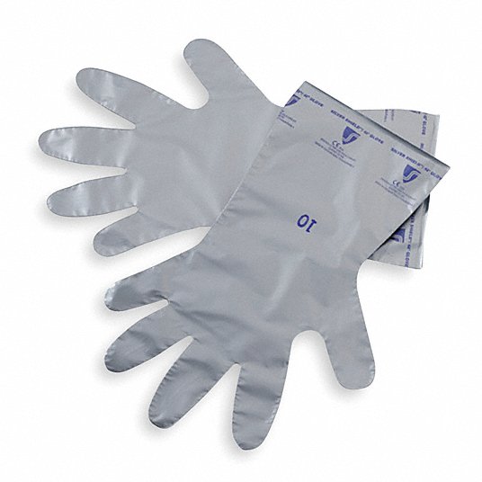 Grainger # 4RM34