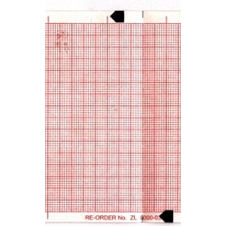 Graphic Controls # 32015945