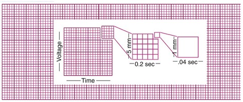 Graphic Controls # 32020344