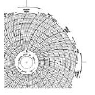 Graphic Controls # 32031196