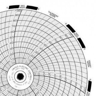 Graphic Controls # 6282-292