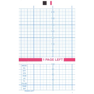 Graphic Controls # 7G30791761
