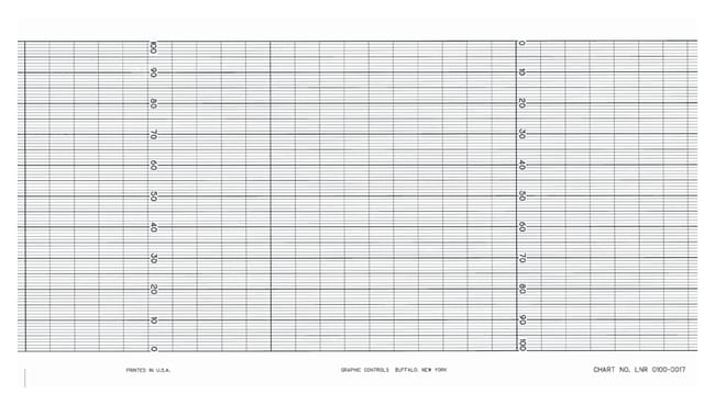 Graphic Controls # 7G32016952