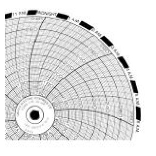 Graphic Controls # 962449