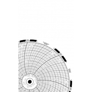 Graphic Controls # 963785