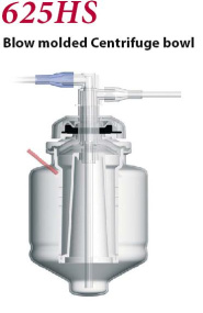 Haemonetics Corporation # 0291A-00