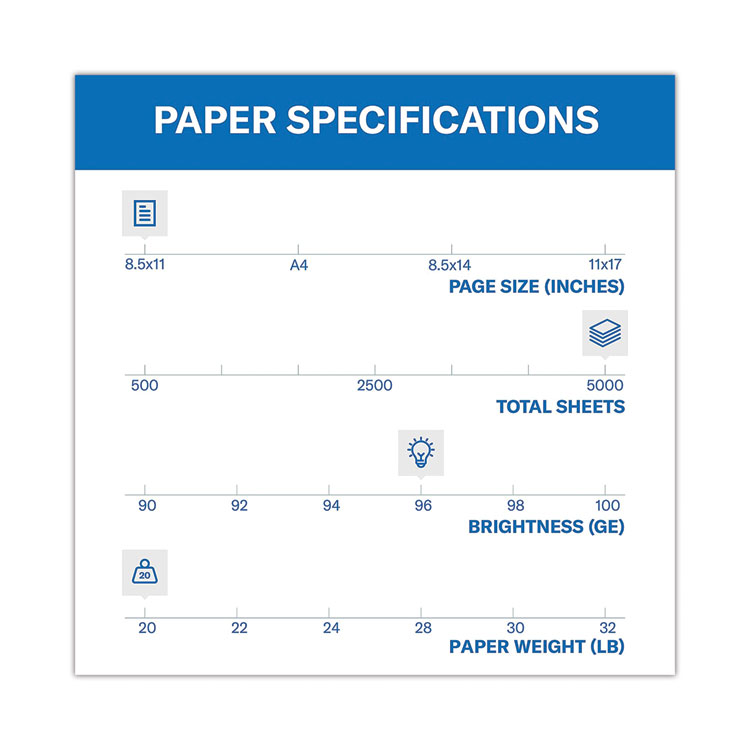 Hammermill Papers Group # 10326-7