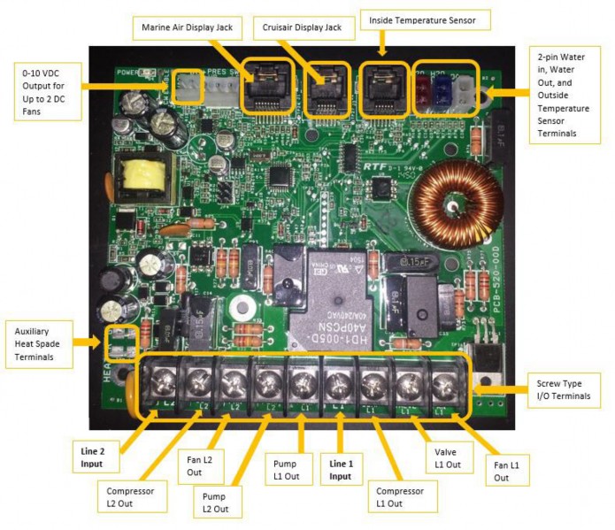 Handpiece Headquarters # ML-023