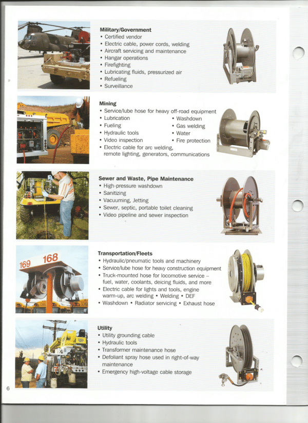 Hannay Reels # 9969.4208G