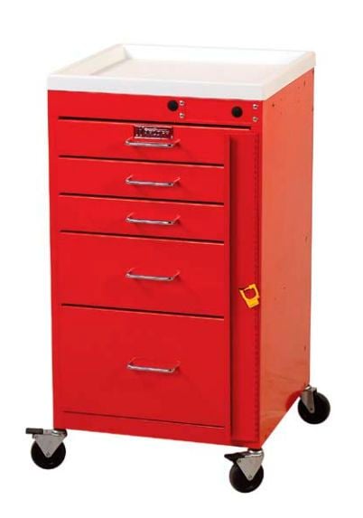 Harloff Manufacturing # 3145B-RED