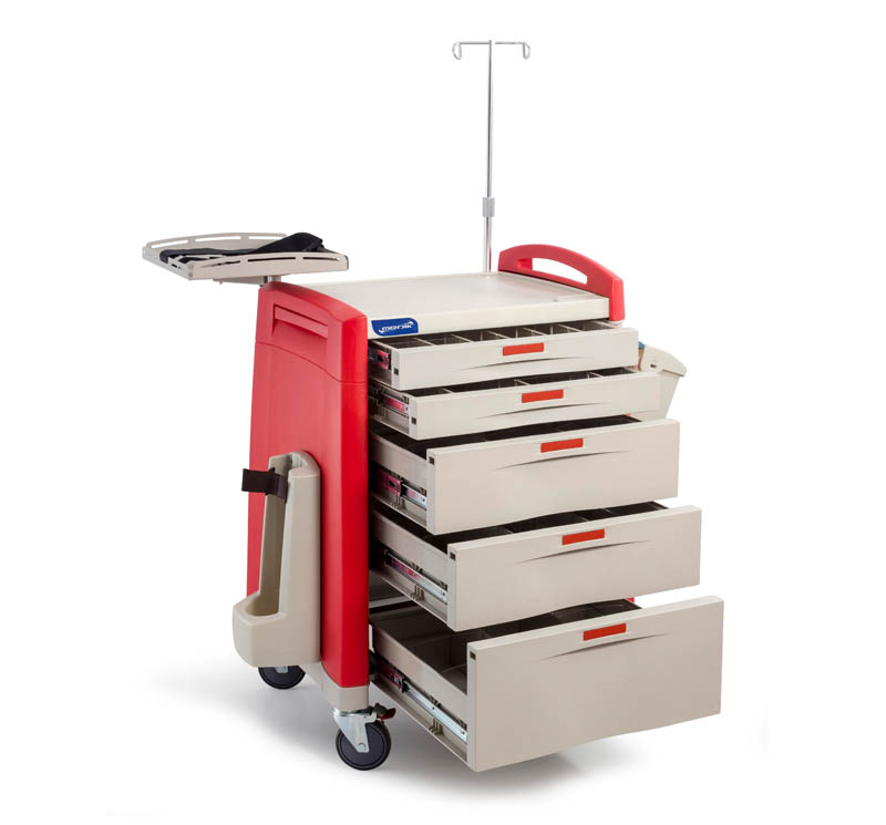 Healthcare Logistics # 20052R