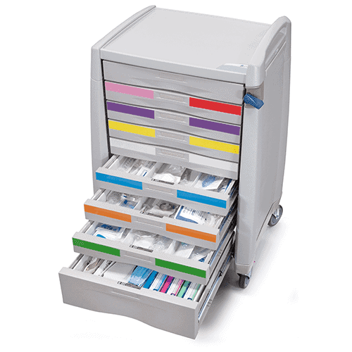 Healthcare Logistics # 20239