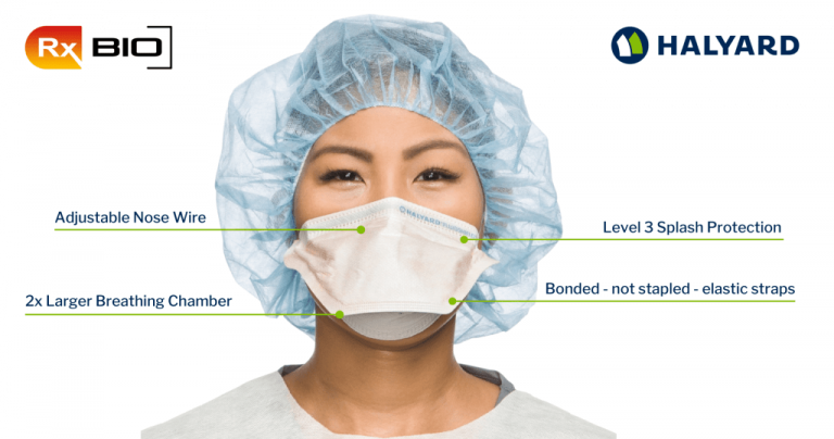 Healthcare Logistics # 20472-31R
