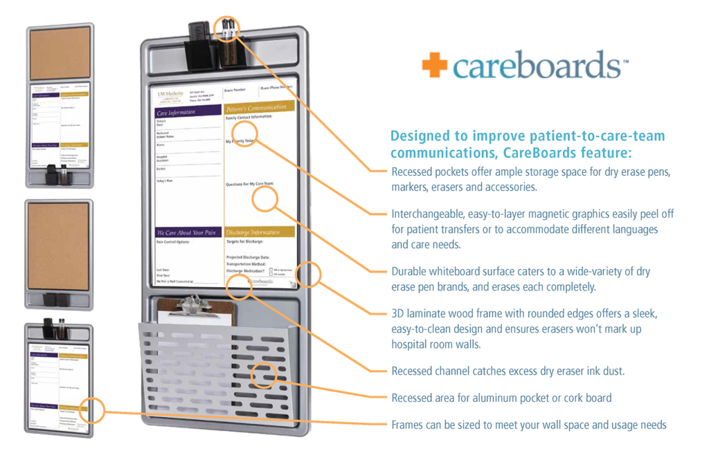 Healthcare Logistics # 20498