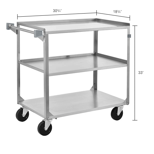 Healthcare Logistics # 3219