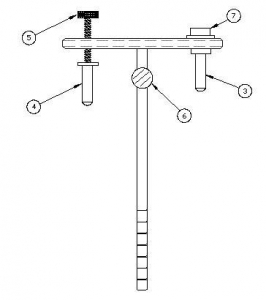 Highland Labs # 362-A1