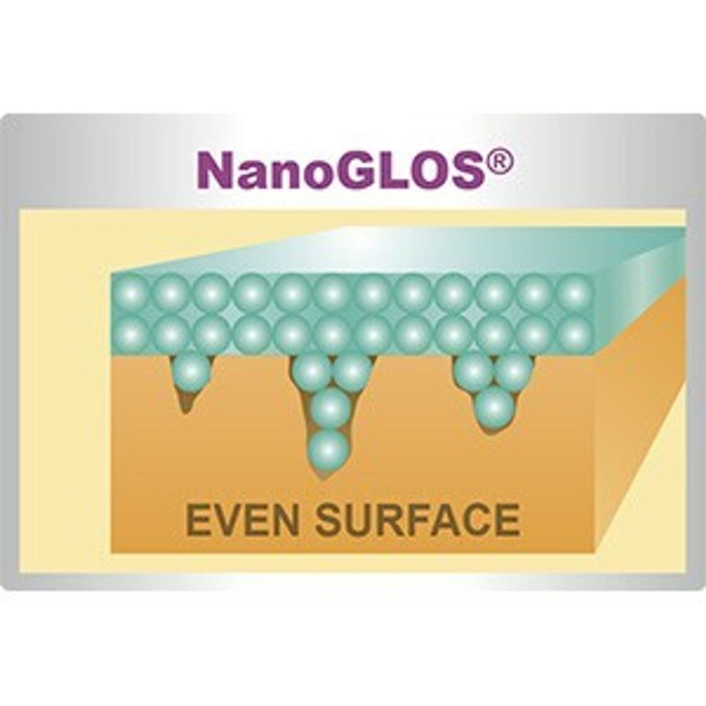 Hi-Tech Wax # OPSBU100IV