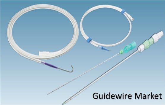Horizon Medical Products # 5500801
