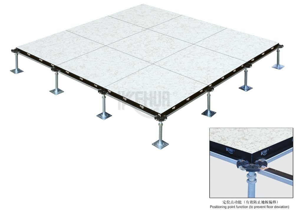 Hospital Products Of Oklahoma # CCOK84BSW