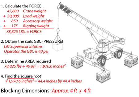 Human Factors # 7693