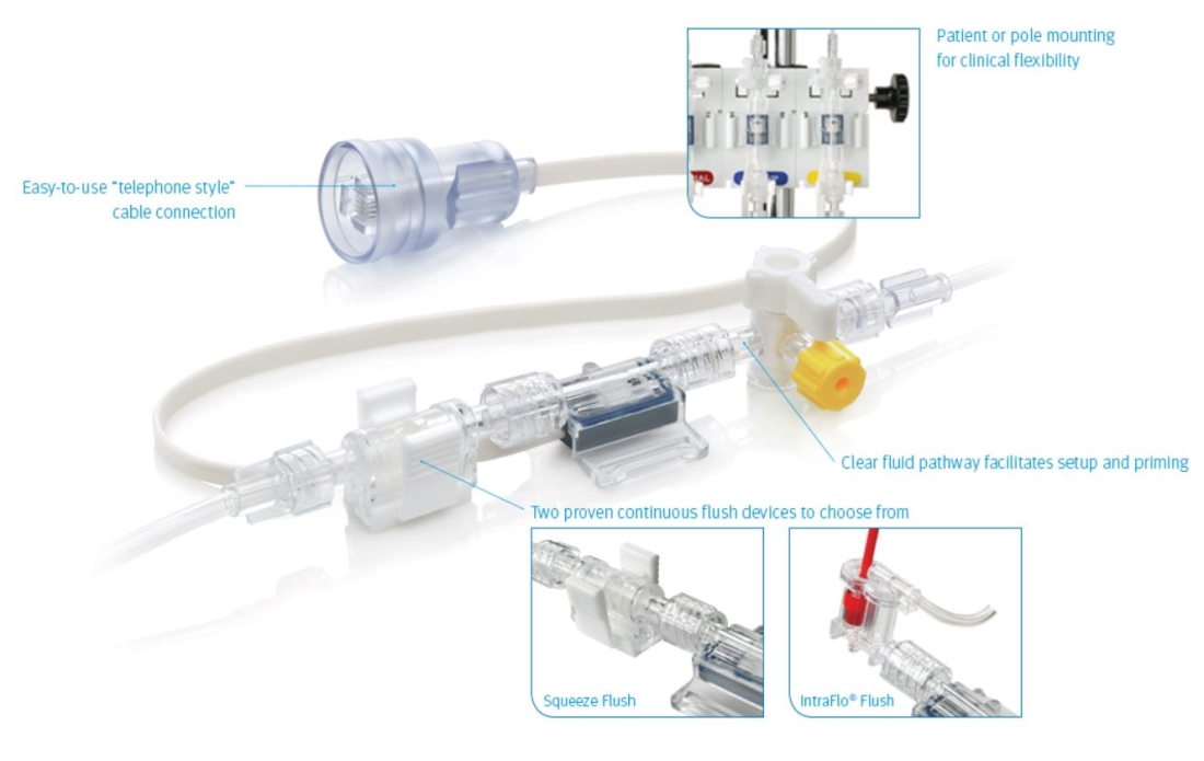 ICU Medical # MX9510T