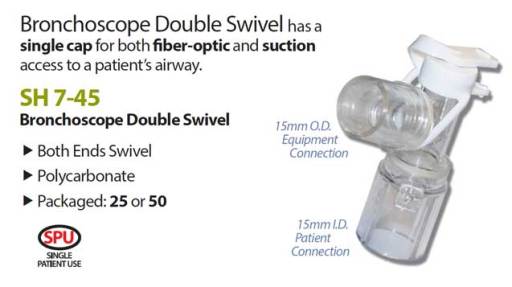 Instrumentation Industries # SH7-45
