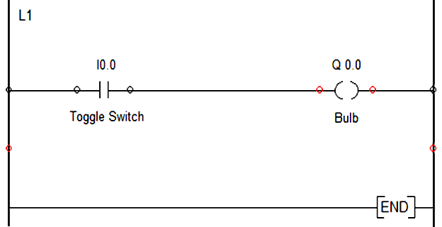 Integral Systems # ISI-SWITCH-1