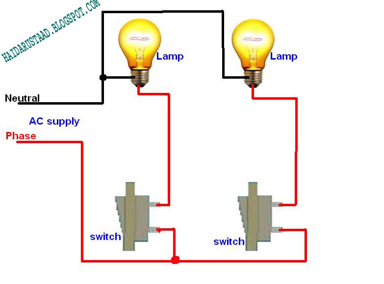 Integral Systems # ISI-SWITCH2