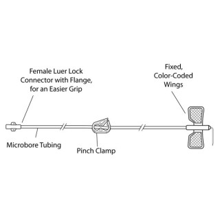 Kawasumi Labs America # PI03020