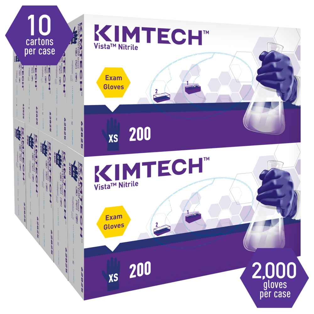 Kimberly-Clark # 62825 - Order at the best Wholesale Prices with MAP ...