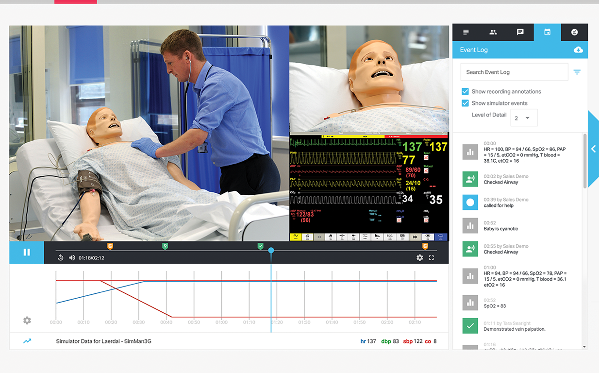Laerdal Medical # 251200
