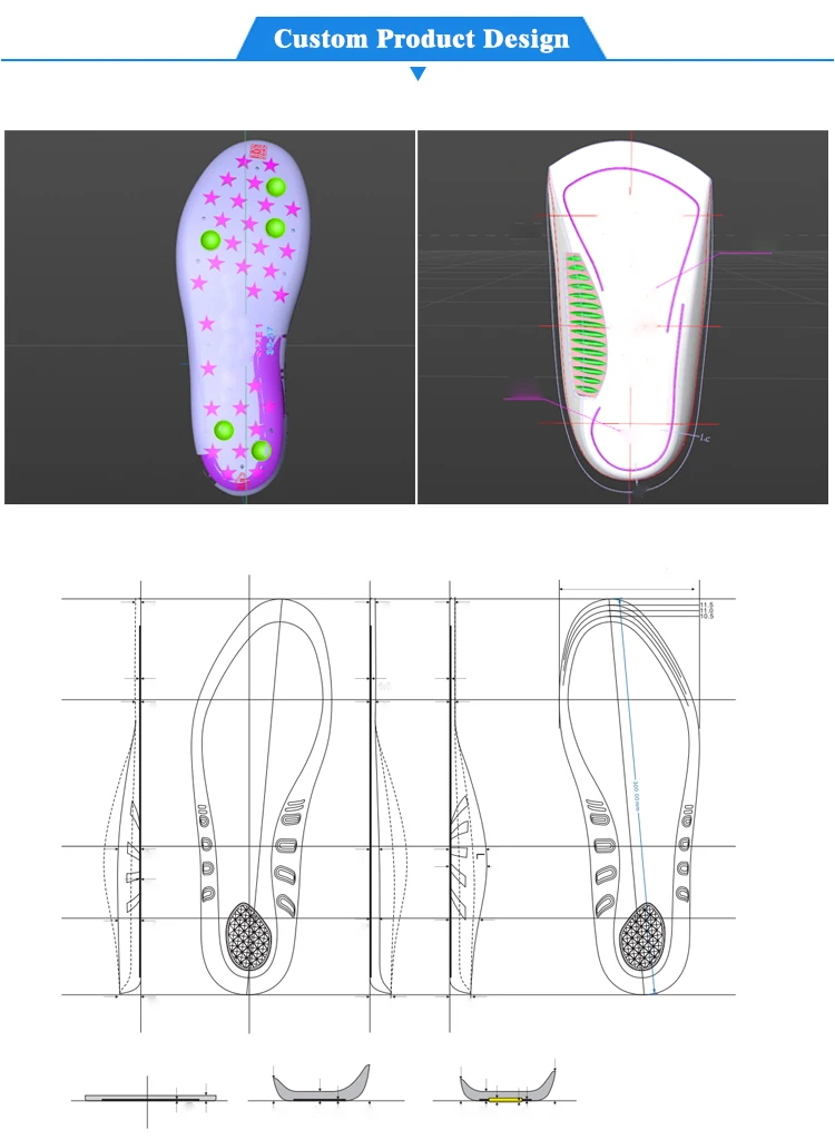 Langer Biomechanics Group # 24210