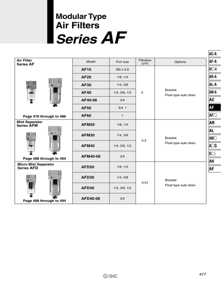 Luckman # A-5D