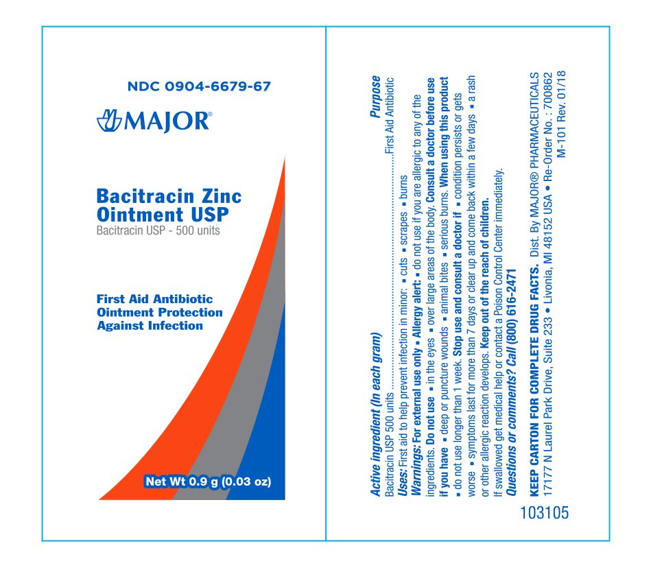 Major Pharmaceuticals # 370817