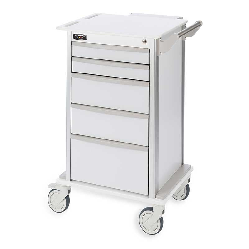 MarketLab # CT202-0000