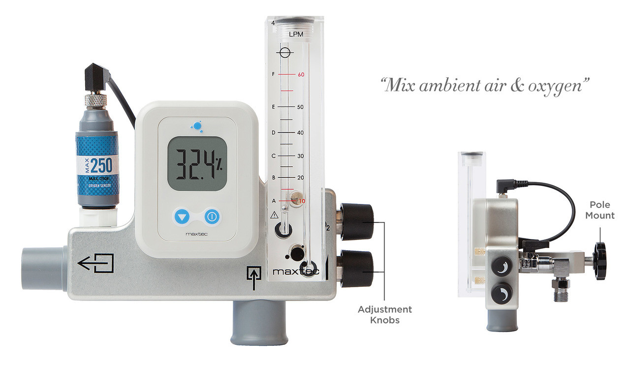 Maxtec # R211P03-015