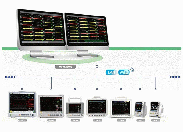 MDPro # CMS-LITE.1BED