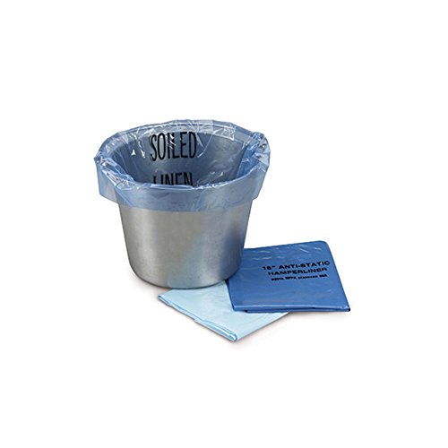Medegen Medical Products # 50-01