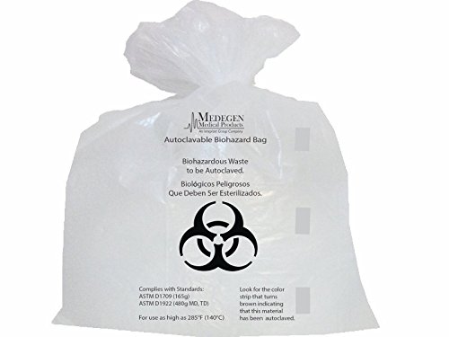 Medegen Medical Products # AC310