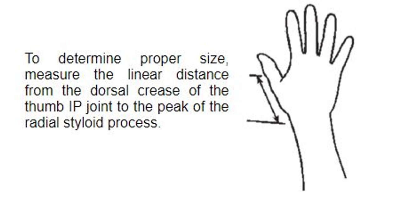 Medical Specialties # 223081