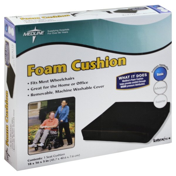 Medline # 248404