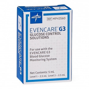Medline # 3560