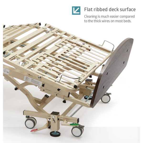 Medline # FCE1232009