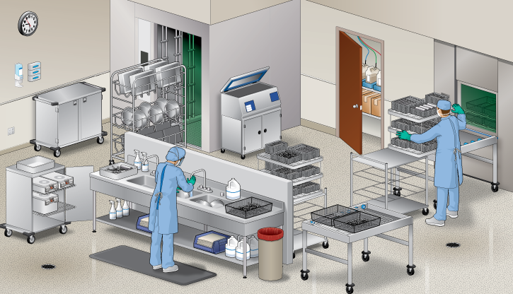 Medline # INSTALL ONLY