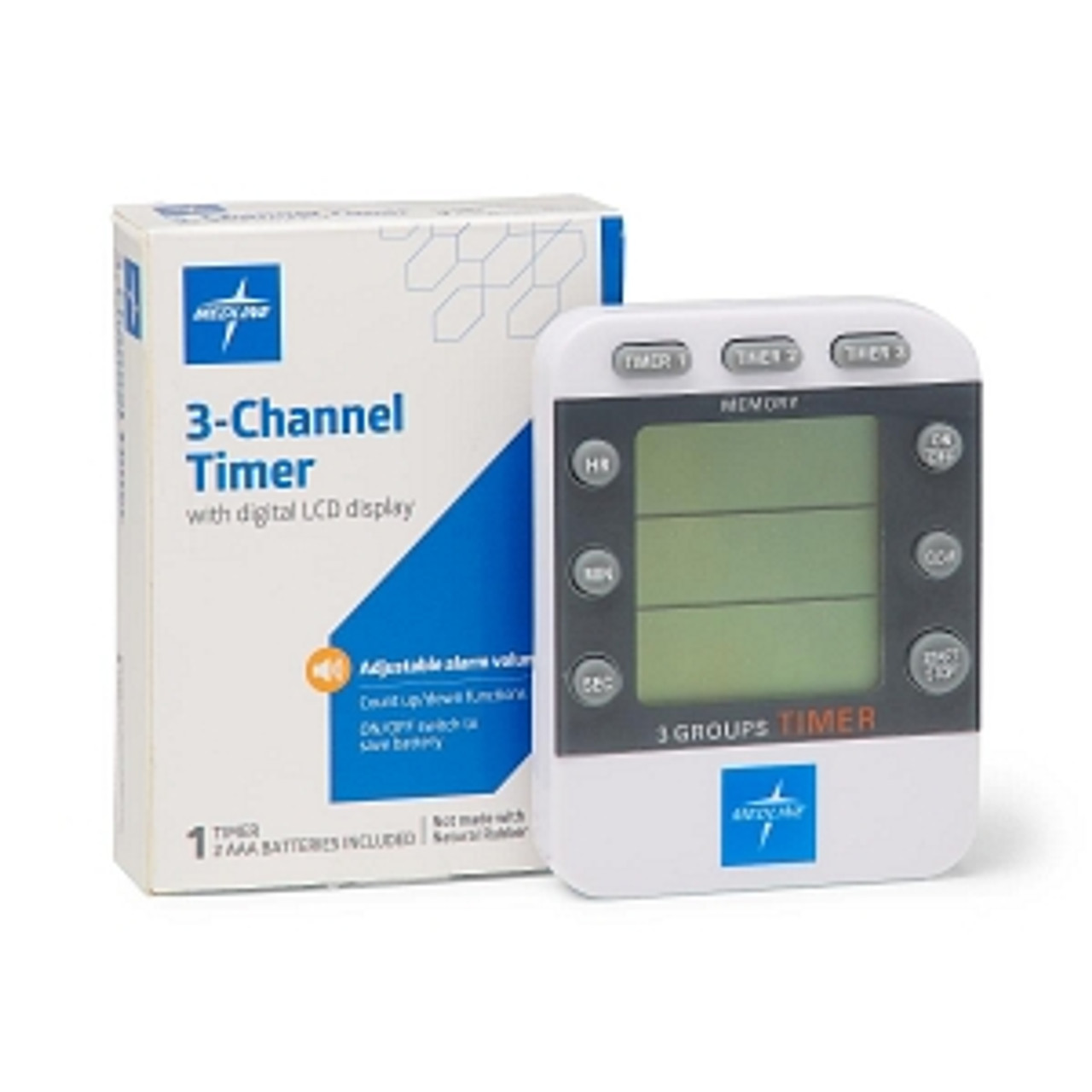 Medline # MLAB3CHANTIM