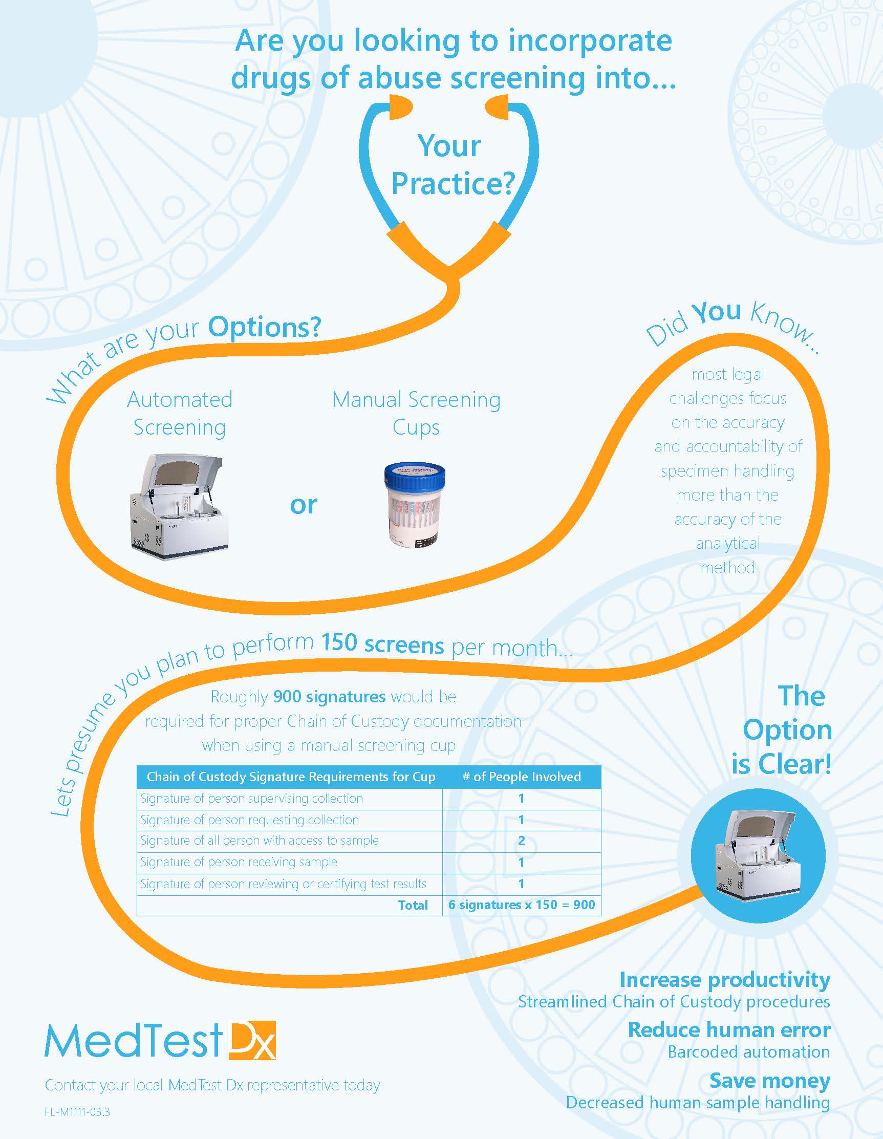 Medtest DX # 140