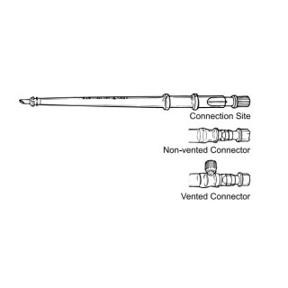 Medtronic # 94533